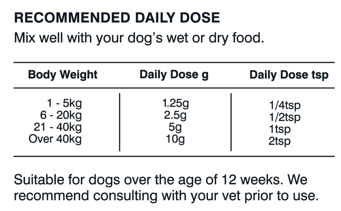 Hemp Mobility Aid | Hip and Joint Powder for Dogs | Houndztooth