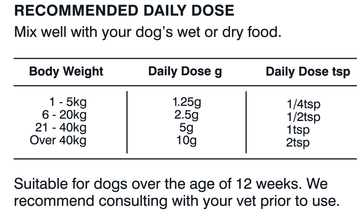 Digestion Aids for Dogs | Dogs Digestion Aid | Dog Sensitive Stomach